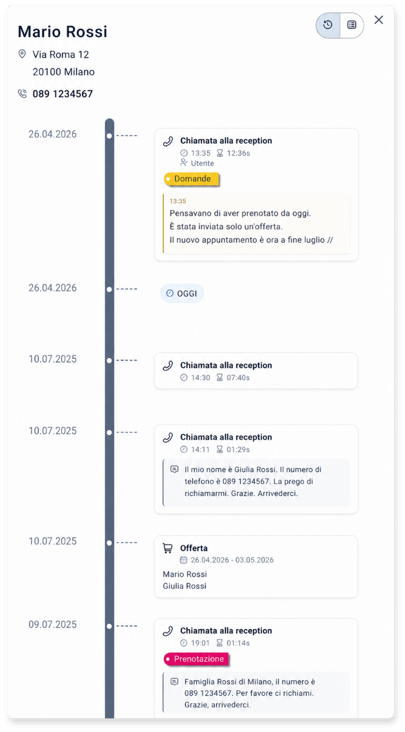 it_timeline